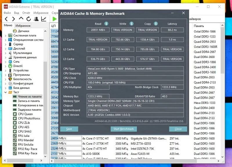 Тест скорости памяти. Aida64 Memory Test ddr3. Aida64 тест оперативной памяти ddr4.