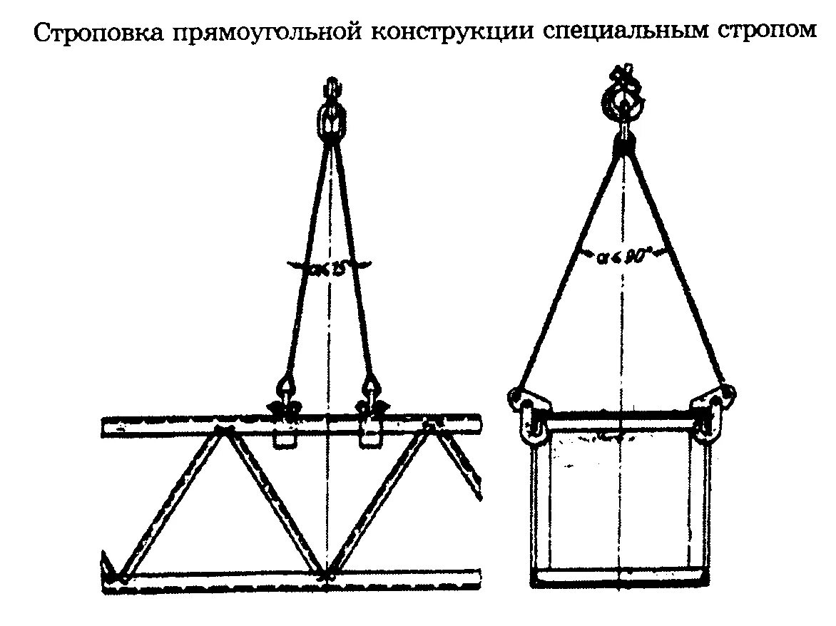 Схема строповки трансформатора 110 кв. Схемы строповки трансформатора силового. Схема строповки выключателя 110 кв. Схема строповки для трансформатора напряжения 35кв.