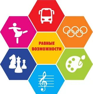 Конкурс разные равные