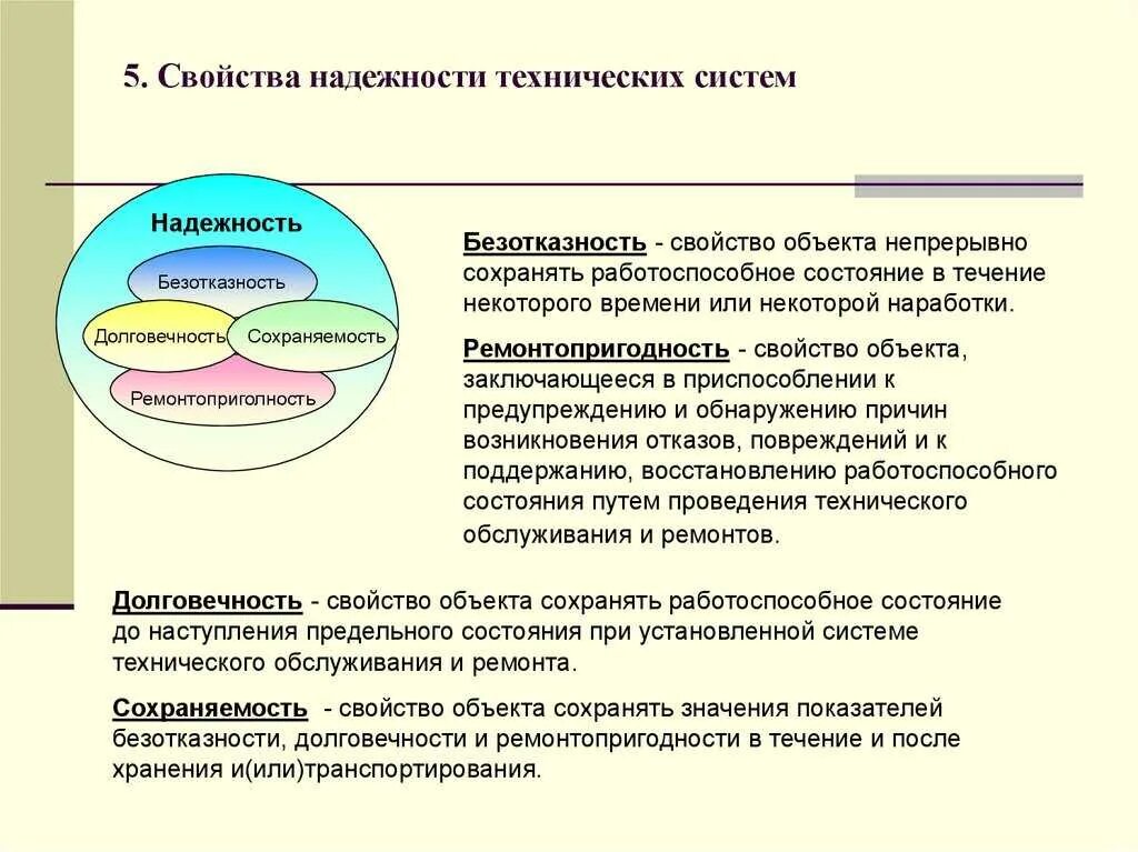 Основные свойства надежности. Характеристика свойств надежности. Надежность свойства надежности. Единичные показатели надежности. Свойств надежности долговечность.