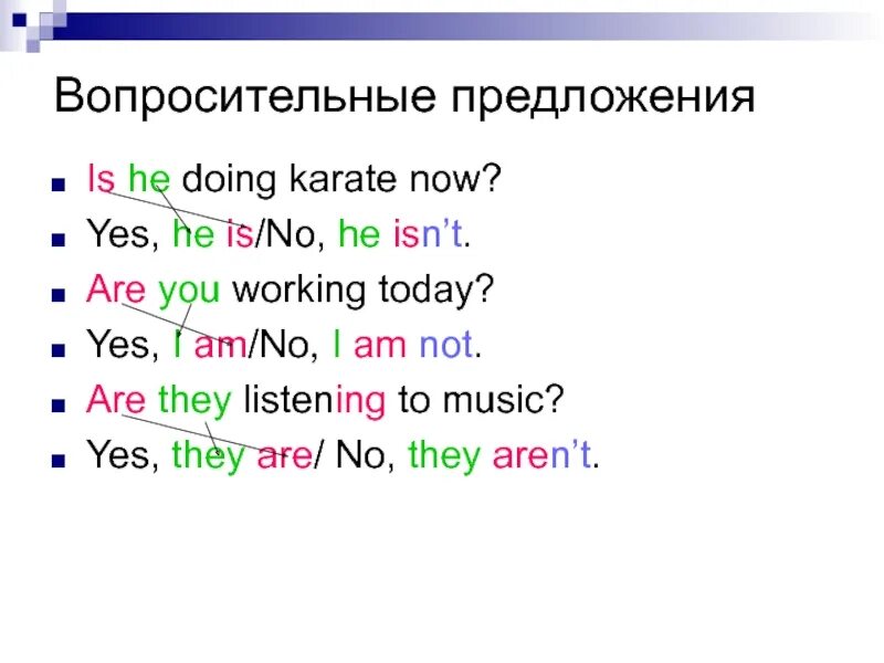 He does is. Вопросительныепредложение. Do does в вопросительных предложениях. Предложения с do does did. Was в вопросительном предложении.