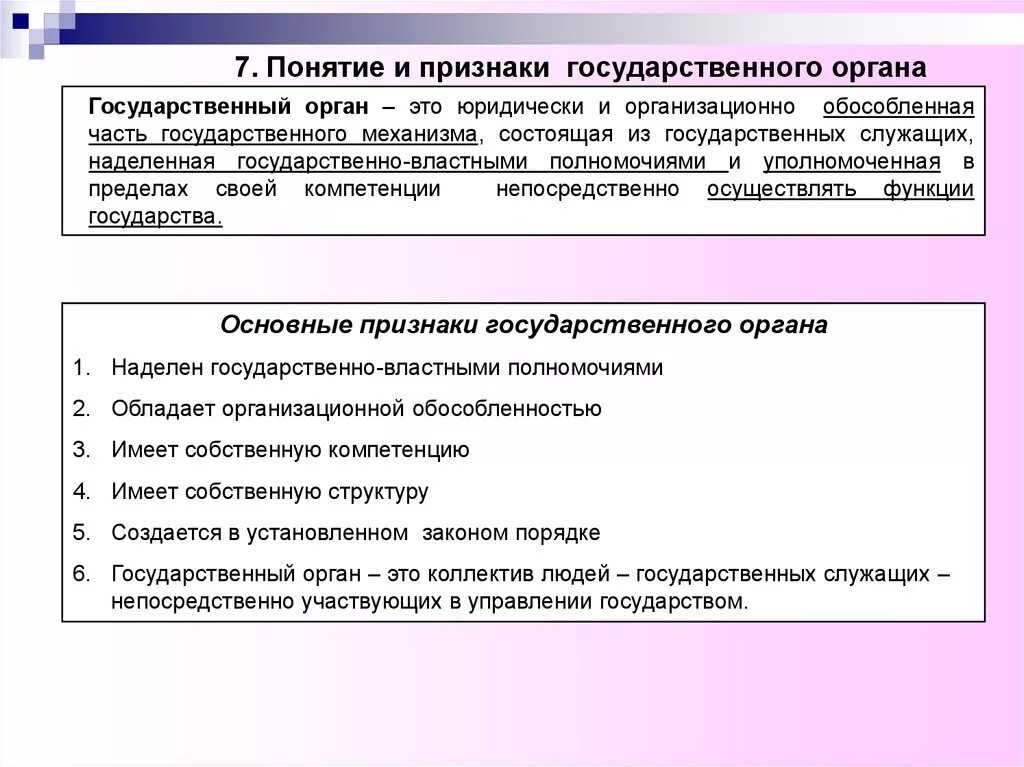 Признаки государственного органа российской федерации