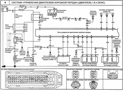 Схема системы управления двигателя