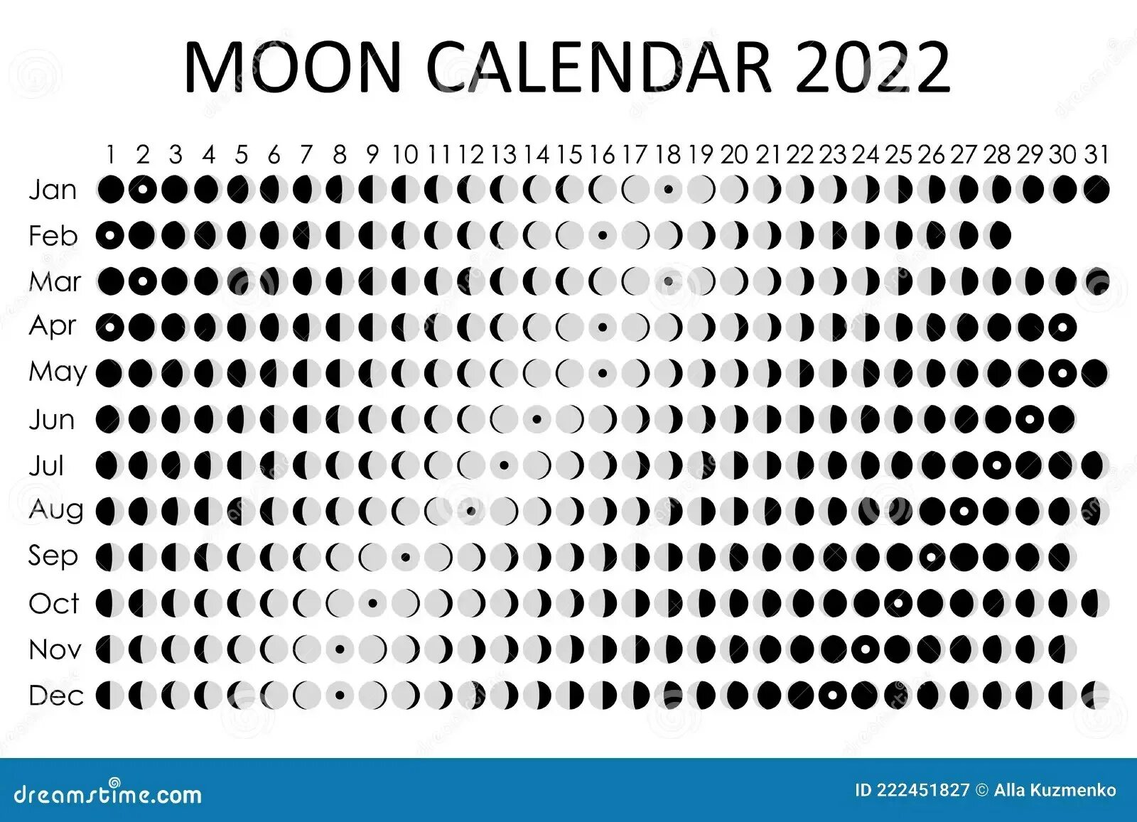 Moon phases Lunar Calendar 2022 год. Лунные циклы 2022. Moon Calendar 2022. Лунный календарь 2022. Лунный календарь на 2024г по месяцам таблица