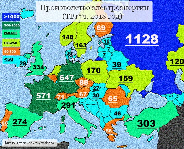 Страны производители электроэнергии. Лидеры производства электроэнергии. Страны по производству электричества. Электроэнергия страны Лидеры. Крупнейшими странами производителями электроэнергии являются