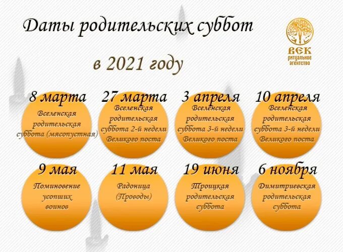 Родительский день в 2024 календарь. Родительские субботы в 2021 году. Родительская суббота 2021 год календарь. Родительские субботы в 2021 православные. Родительская суббота в 2021 году какого числа.