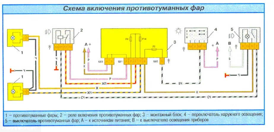 Схема проводки противотуманок ВАЗ 2110. Реле включения задних противотуманных фонарей ВАЗ 2110. Схема включения противотуманок ВАЗ 2110. Схема задних противотуманок ВАЗ 2110. Подключение птф 2110