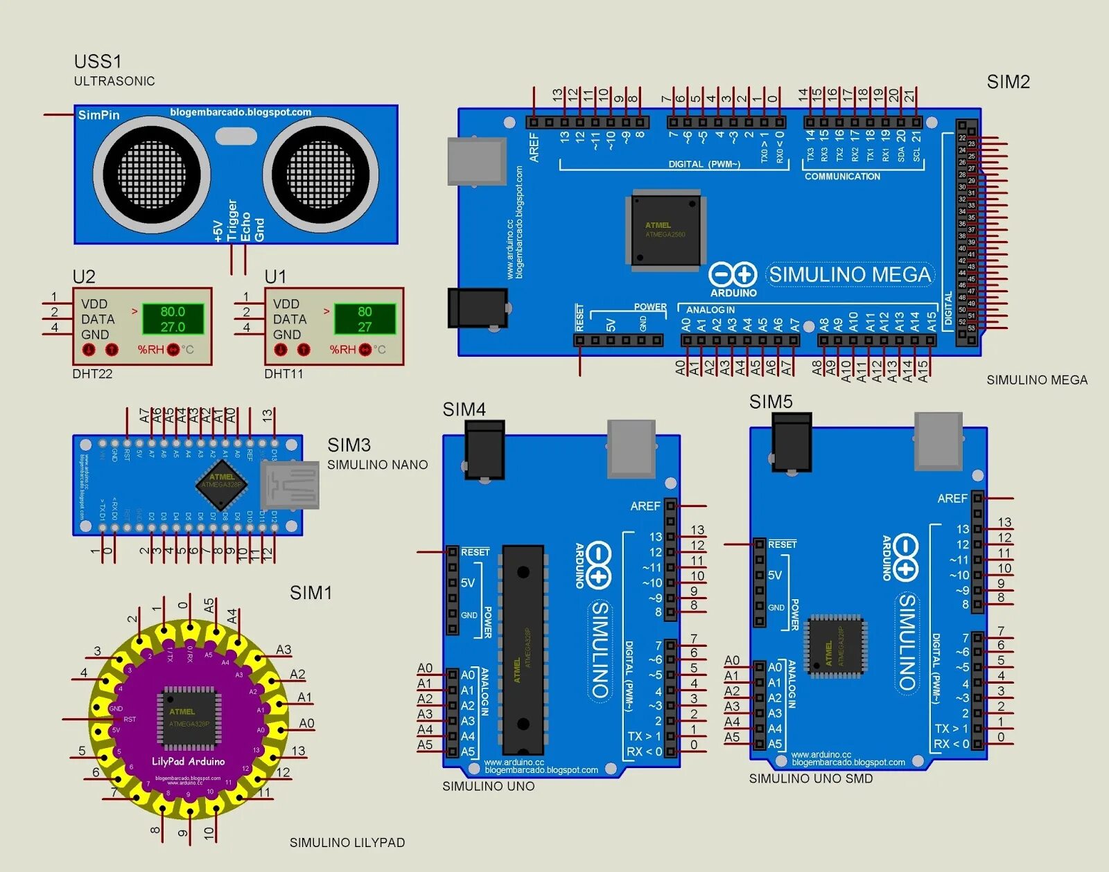 Arduino library. Arduino модули для proteus. arduino uno r3 на протеус. arduino proteus library. ардуино нано 3 протеус.