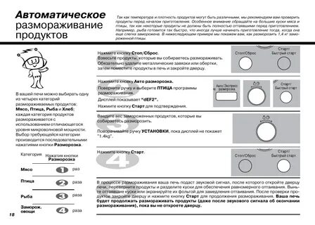 Как разморозить мясо в микроволновке
