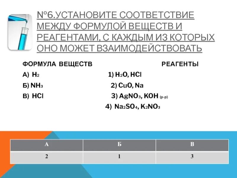 Установите соответствие между формулой вещества и реагентами. Формула вещества и реагенты. Формула в-ва и реагенты. Установите соответствие между веществом и реагентами. Установите соответствие mg nh3