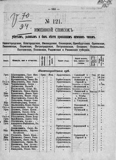 Список нижним чинам