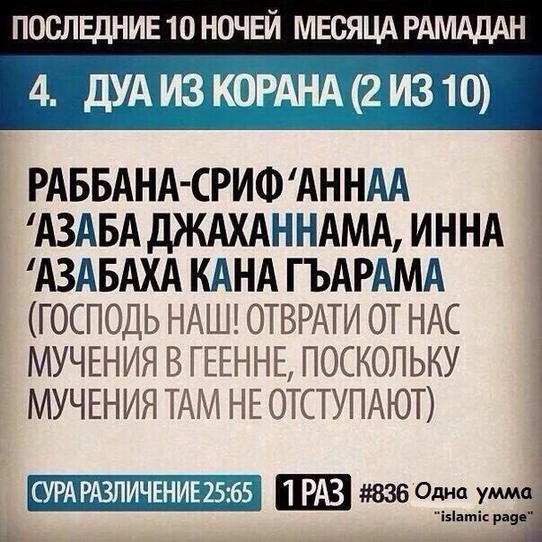 Чтение сур аятов
