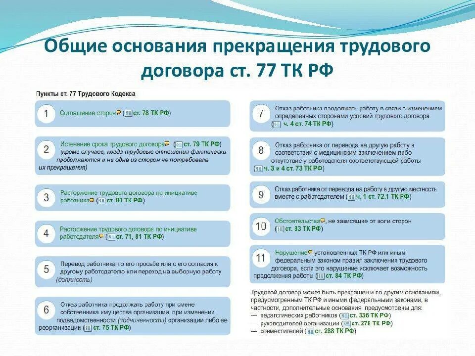 Общие основания расторжения трудового договора. Причины расторжения трудового договора. Основания прекращения трудового договора Общие основания. Трудовой договор основания прекращения трудового договора.