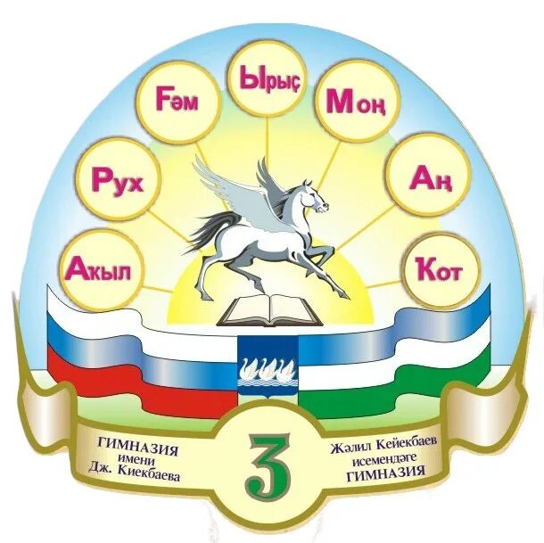 Гимназия 3 стерлитамак