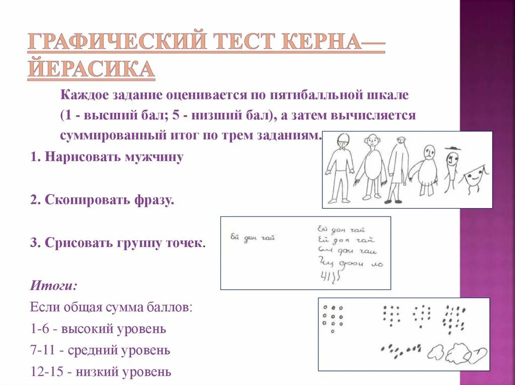 Тест школьной готовности. Тест школьной зрелости керна-йирасека. Тест школьной зрелости керна-йирасека интерпретация результатов. Оценка школьной зрелости по тесту керна-йирасека. Протокол теста керна-йирасека.