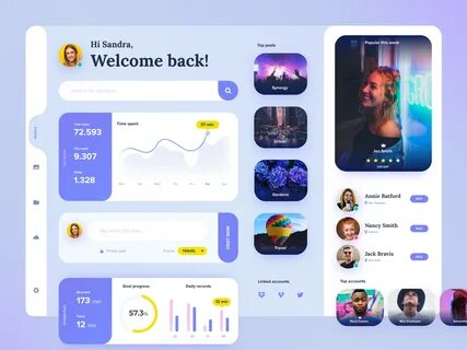 Profile informations