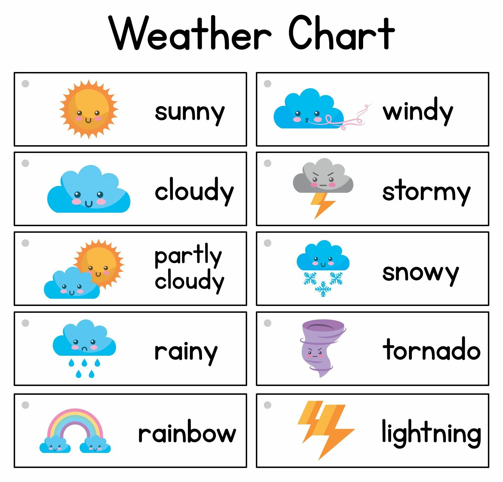 Weather chart. Weather for kindergarten. weather chart kids. weather printable.