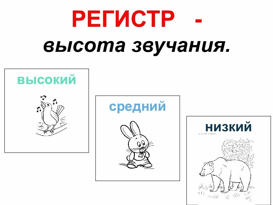 Три регистра. Регистры в Музыке для детей. Регистр высокий средний низкий. Регистр это в Музыке определение. Высокий средний низкий регистр в Музыке.