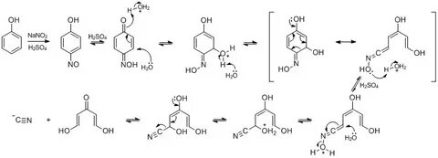 Nano3 h2so4