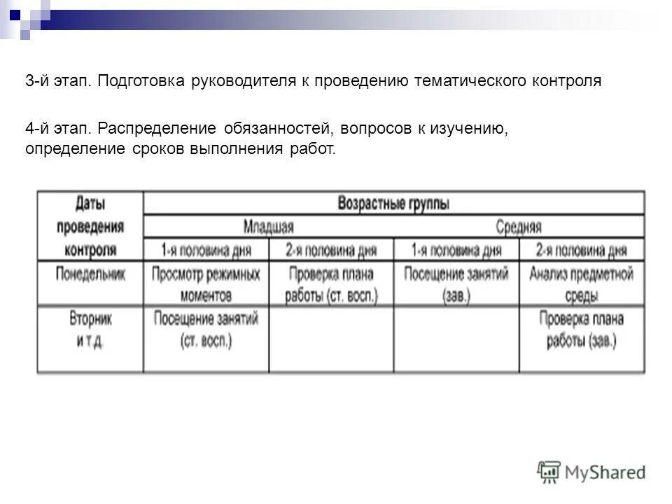 Метод выявления сезонной составляющей. Определение период работы. Определение сроков. Определение период работы. Срок трудового договора.