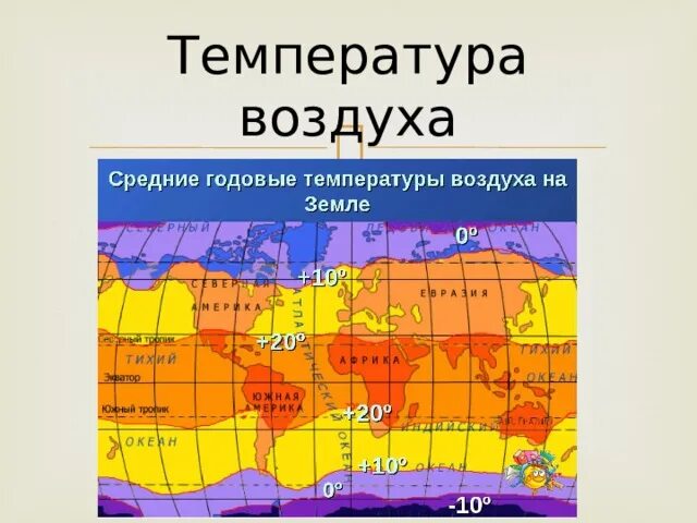 Температура воздуха 6 класс география. Географический глоссарий по теме атмосфера. Тематическая карта воздуха 6 класс. Температура воздуха таблица 6 класс география. Температура воздуха 5 класс география