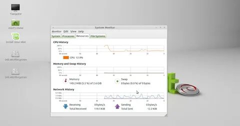 Gnome monitor