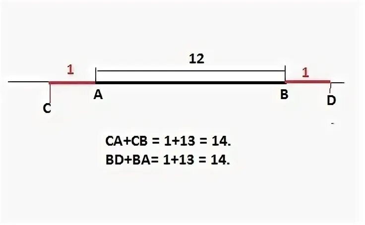 Отрезок ef равен 12 см