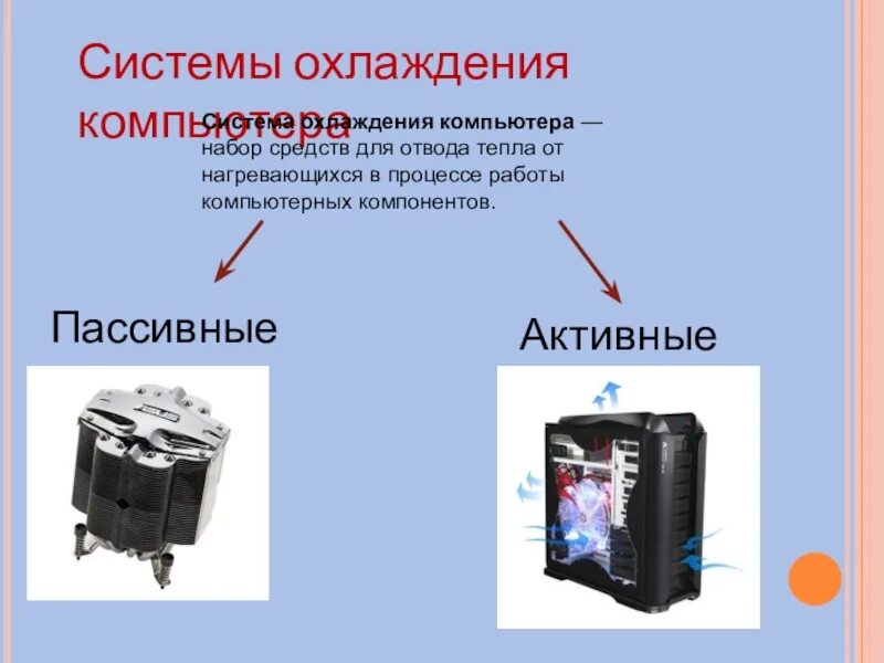 Отличие сво от кто. Схема охлаждения процессора. Пассивная система охлаждения ПК. Охлаждение ПК схема. Компьютер с охлаждением воздухом.