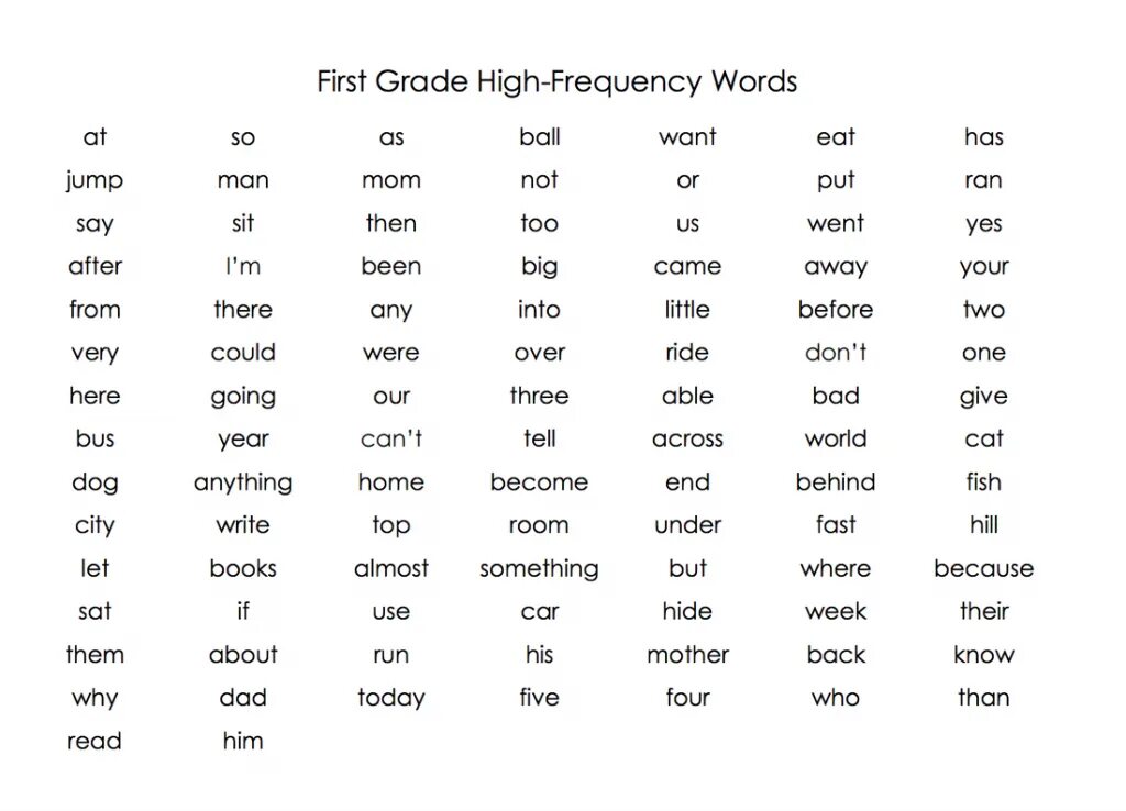 Первые Sight Words. Grade 1 Sight Words. First Grade Sight Words. Sight Words for Kids. Слово хаять