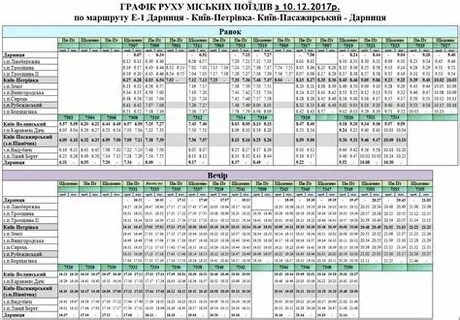 Электрички от вырицы до купчино