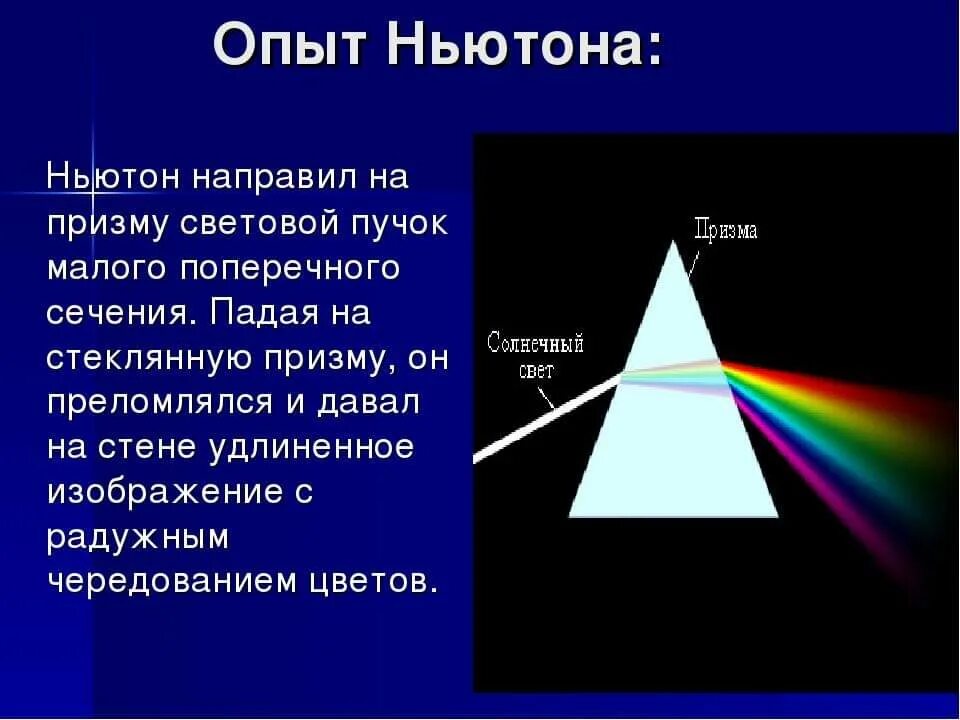 Цвет включенный ньютоном в радугу 6 букв. Дисперсия света опыт Ньютона. Опыт Ньютона по дисперсии света схема. Дисперсия света опыт Ньютона кратко.