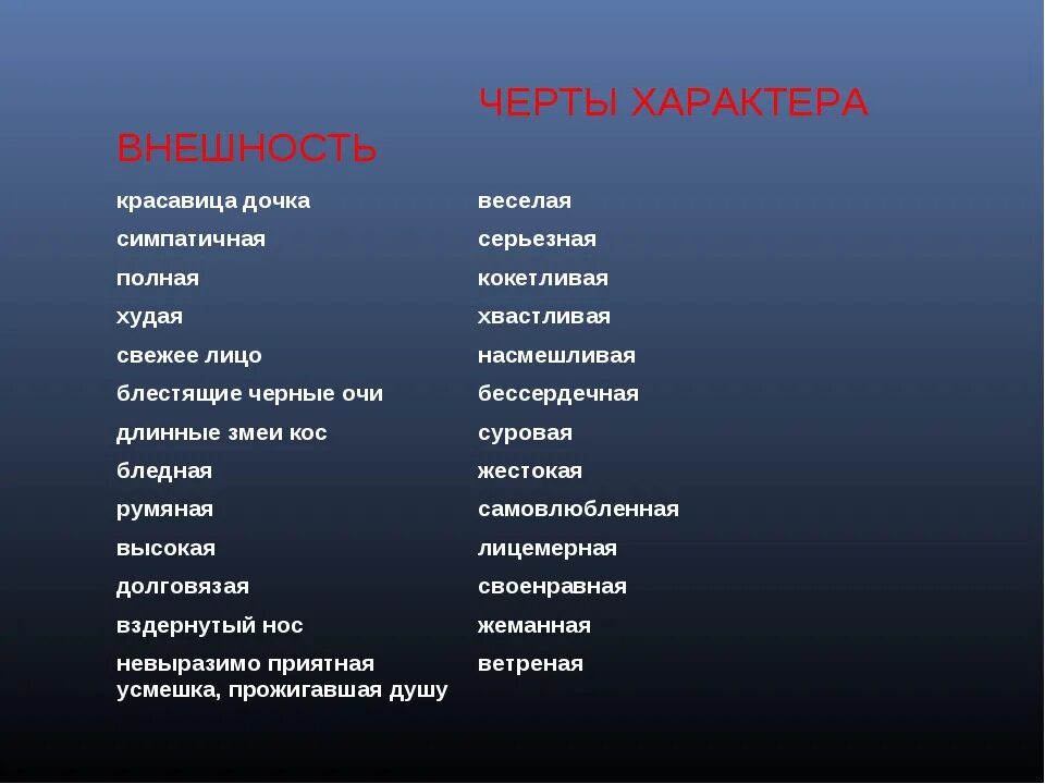 Черта характера 12 букв. Черты характера. Черты характера человека. Черты характера личности. Список черт характера.