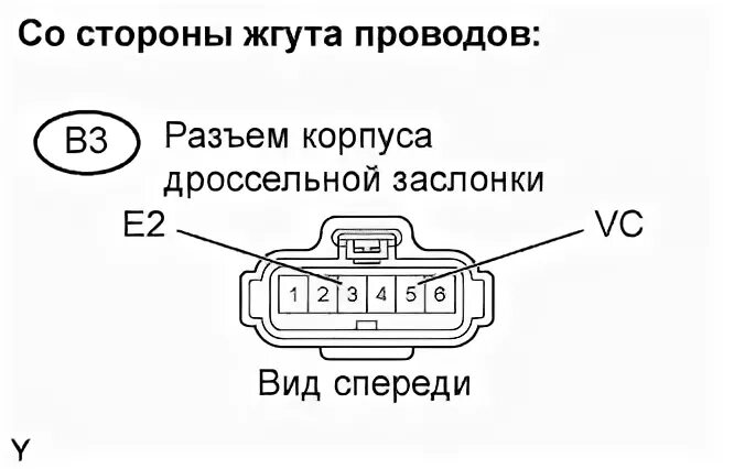 Электросхемы и распиновки Гранта FL в комплектации люкс престиж. Эксклюзив - DRI