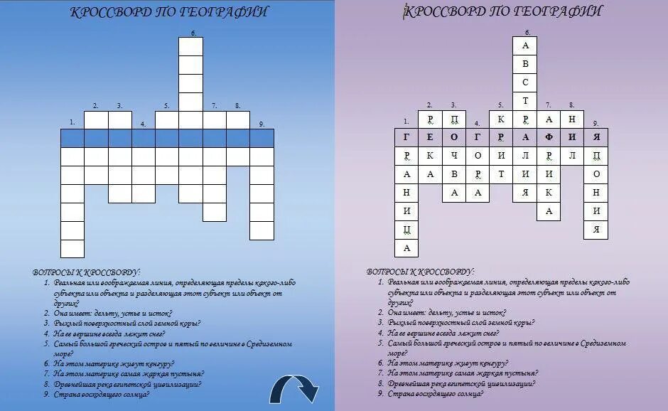 Кроссворд по географии. Констворт по географии. Кроссворд по географии с ответами. Кроссворды по гелграфи.