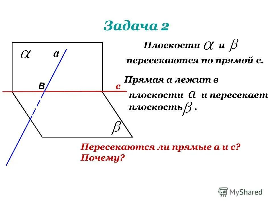 Параллельные прямые на скрещивающихся плоскостях