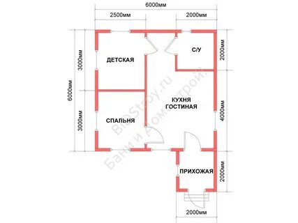 Проект домика 6х6 одноэтажный