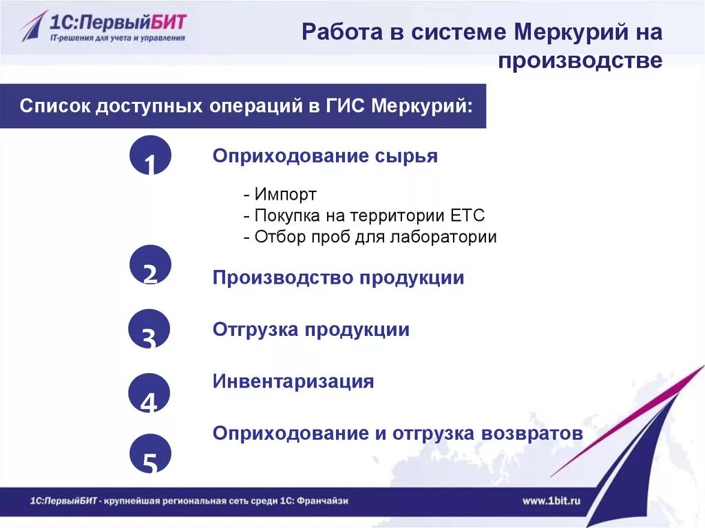 программа меркурий для розничной торговли что это. программа меркурий. работа в системе меркурий. меркурий россельхознадзор. программа меркурий.