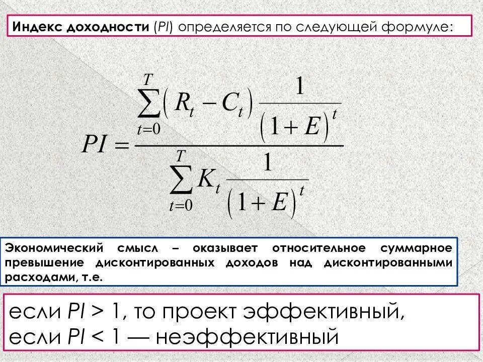 Индекс чистого дохода