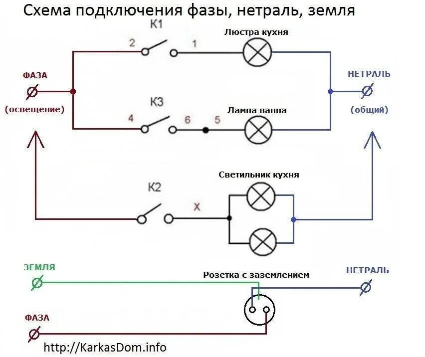 Подключение электрических ламп. Схема подключения проводки освещения. схема подключения электропроводки фазой. схема соединения проводки электричества. схема проводки электричества в лампу.