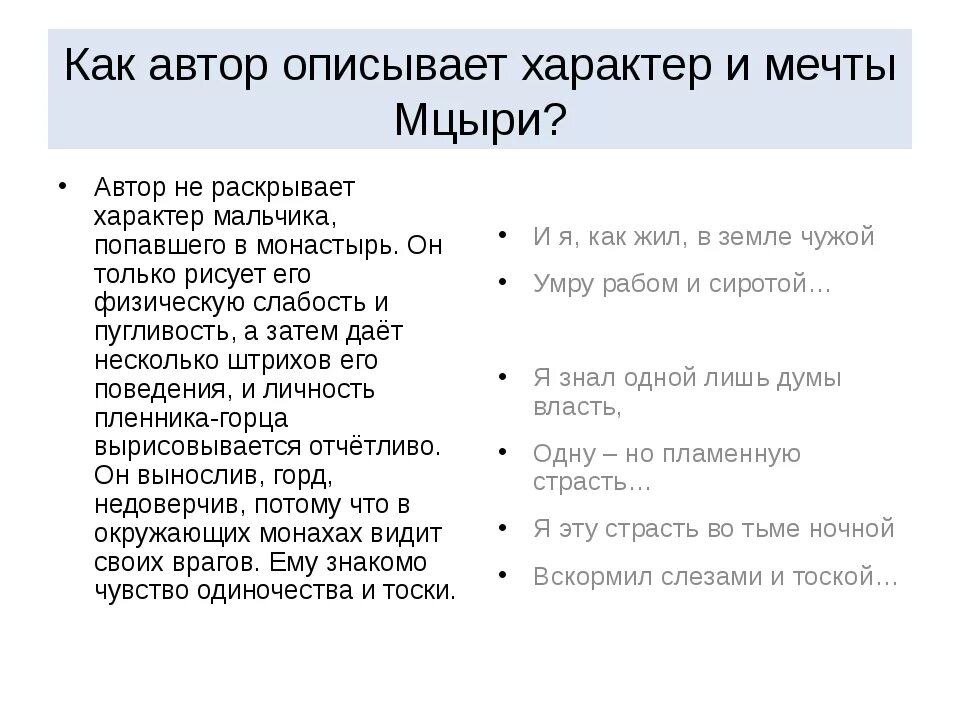 Черты характера Мцыри. Основные черты характера Мцыри. Характеристика Мцыри с Цитатами. Качества характера Мцыри.