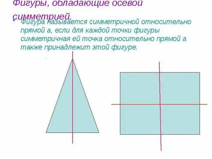 Симметрична ли фигура
