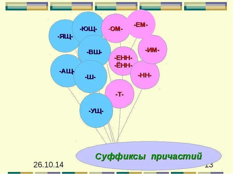 Какие суффиксы у причастий выпишите их. Суффиксы причастий. суффиксы причастий картинки. причастие суффиксы причастий. суффиксы причастий рисунки.
