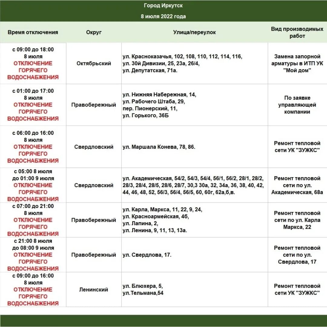 График отключения горячей воды липецк 2024. Когда отключили горячую воду. Отключения горячей воды по районам Москвы. Отключение воды в Москве по адресу. График отключения горячей воды по адресу.