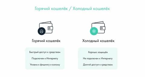 Холодный кошелек это