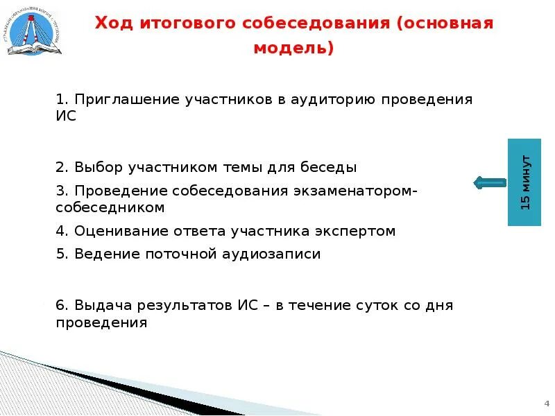 Госуслуги результаты устного собеседования по русскому. Условия допуска к ГИА 9. Итоговое собеседование допуск к ГИА. Презентация для 9 класса для допуска к ОГЭ. Введение устное собеседование.