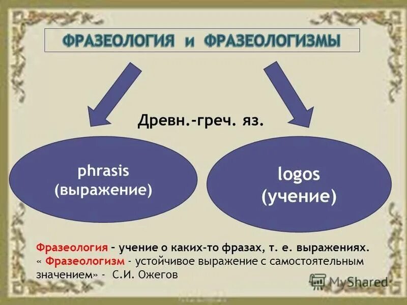 Уроки французского фразеологизмы. 4 Класс словосочетание и фразеологизм карточка. Фразеологизм состоит из Фразис и Логос. Виды фразт. Молаево помощье выражение.