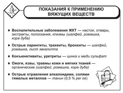 Показания к применению обволакивающих средств