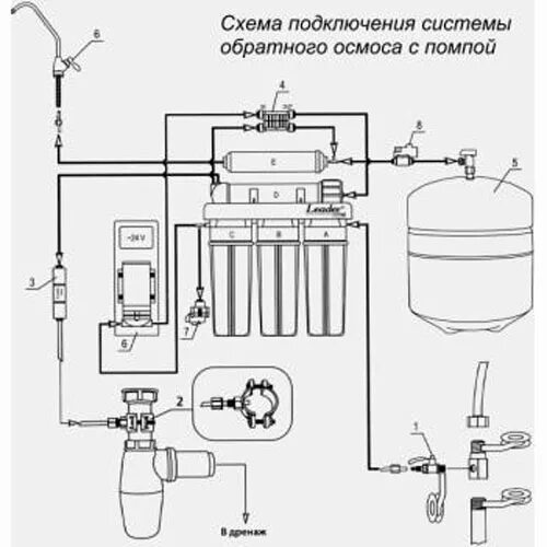Купить Cистема обратного осмоса AQUAFILTER RP94214111 - Интернет магазин Чистоми
