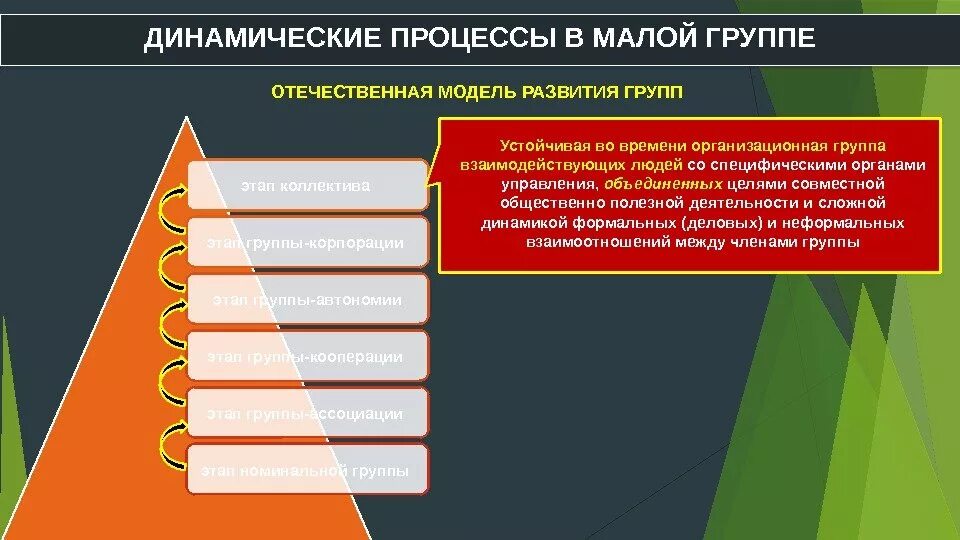 Стадии формирования группы в психологии. Этапы развития малой социальной группы. Уровни развития малых социальных групп. Стадии и уровни развития группы. Этапы истории исследования психологии малых групп