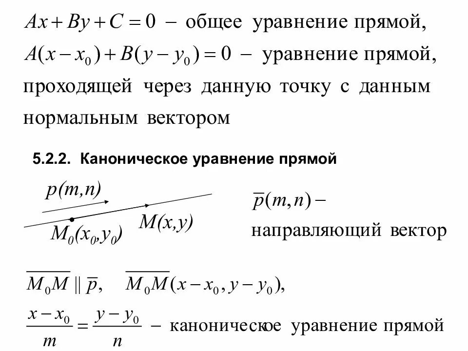 Уравнение прямой является уравнение. Как найти уравнение прямой. Уравнение прямой формула. Общее уравнение прямой проходящей через точку. Каноническое уравнение прямой.